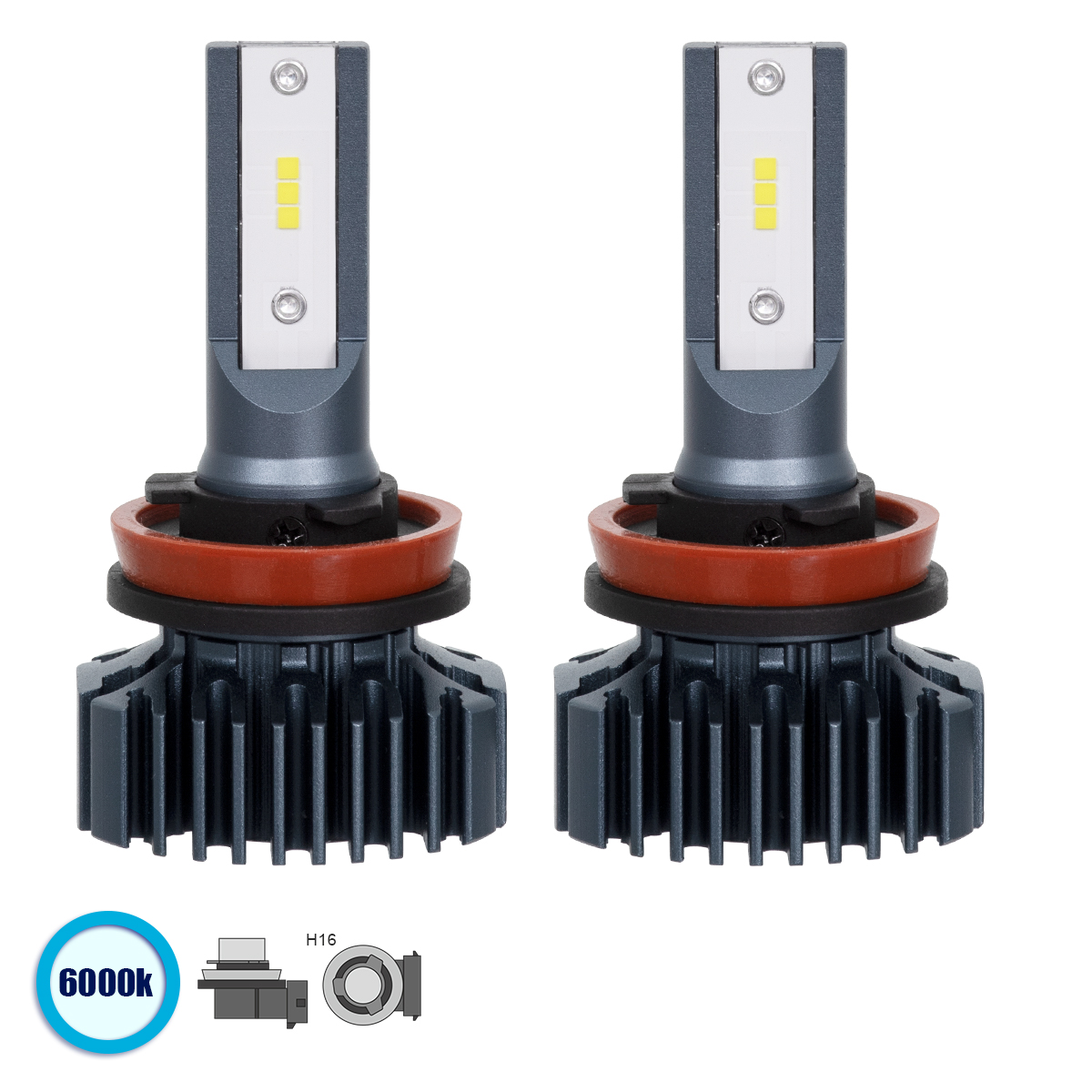 GloboStar® 85635 H16 S1 Line KIT Βασικού Φωτισμού Αυτοκινήτου & Φορτηγού 3nd Generation Can-Bus Series LED CREE CXB 100W 14000lm DC 9-32V Αδιάβροχο IP66 Ψυχρό Λευκό 6000K - Image 2