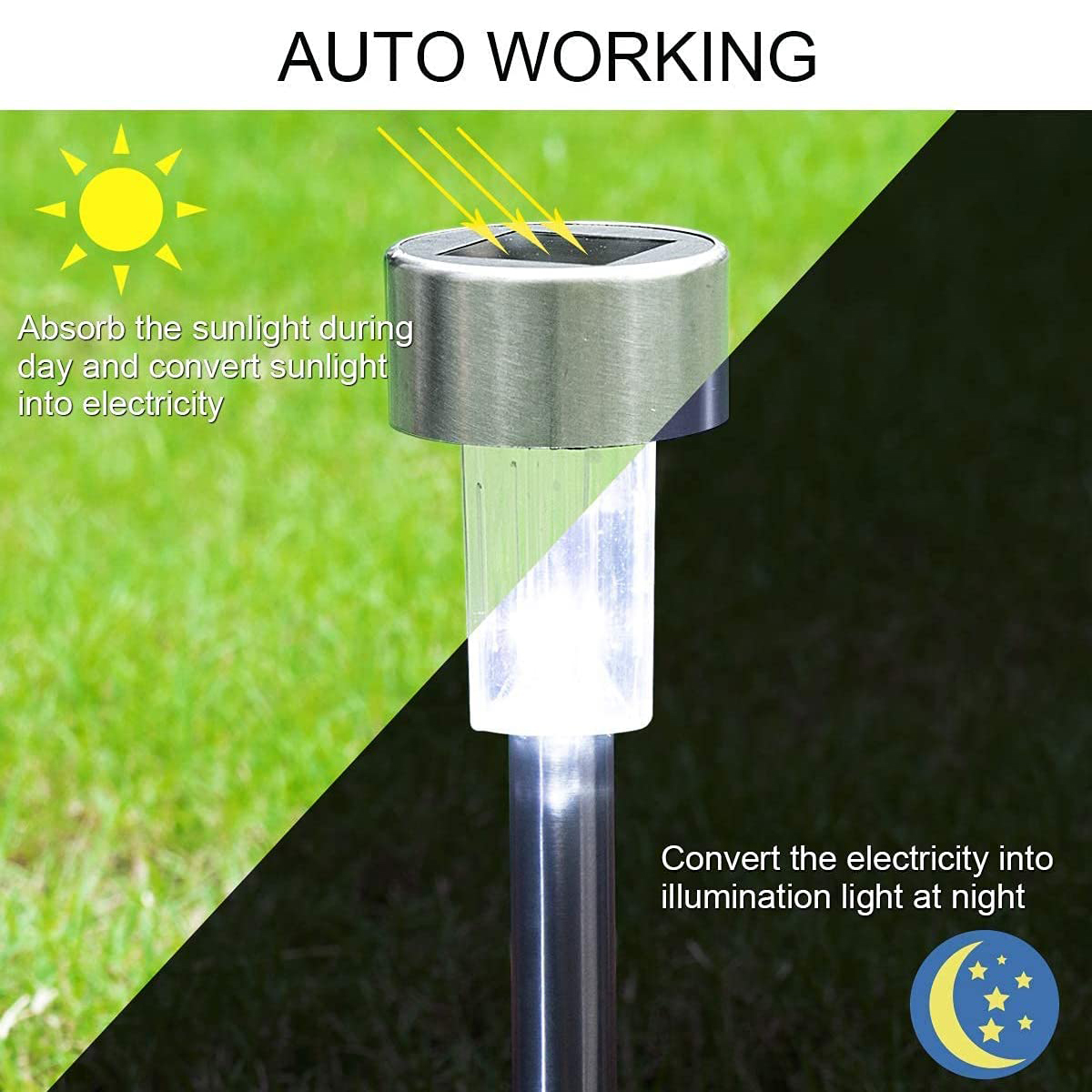 GloboStar® 71522 Αυτόνομο Ηλιακό Φωτιστικό LED SMD 1W 90lm με Ενσωματωμένη Μπαταρία 600mAh - Φωτοβολταϊκό Πάνελ με Αισθητήρα Ημέρας-Νύχτας Αδιάβροχο IP65 Φανάρι Κήπου Στρογγυλό Πολύχρωμο RGB - Image 3
