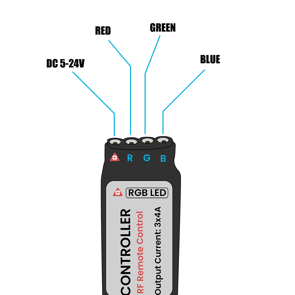 GloboStar® 73420 Ασύρματος LED Controller RGB με Χειριστήριο RF 2.4Ghz DC 5-24V Max 288W - Image 3