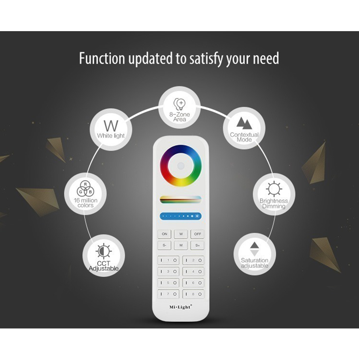 GloboStar® 73426 Ασύρματο Χειριστήριο Αφής έως 8 Group Wireless RF 2.4Ghz LED RGBW+WW Smart Touch Panel 8-Zone Mi-Light FUT089 433MHz RF 2.4G - Image 17