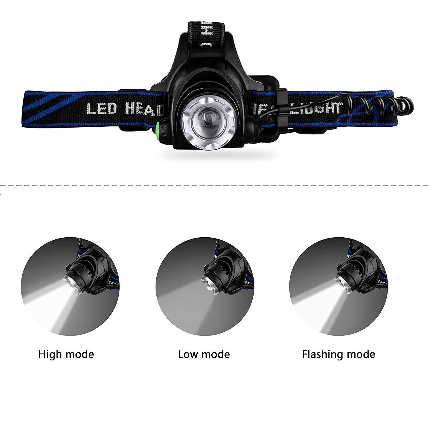 GloboStar® 79055 Φακός Κεφαλής Επαναφορτιζόμενος LED CREE XML2-T6 Chip 10 Watt 1800lm με 2 x 18650 Μπαταρίες 5200mAh Ψυχρό Λευκό 6000K - Image 15
