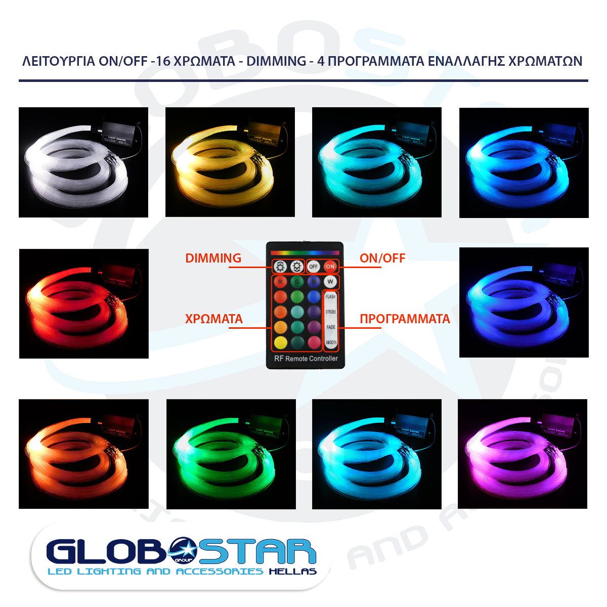 GloboStar® 79614 Κιτ Οπτικής Ίνας Optical Fiber LED 16W AC 230V με 280 Τεμ Οπτικής Ίνας Πάχους 1mm x Μήκους 2M και Ασύρματο Χειριστήριο RGBW - Image 7