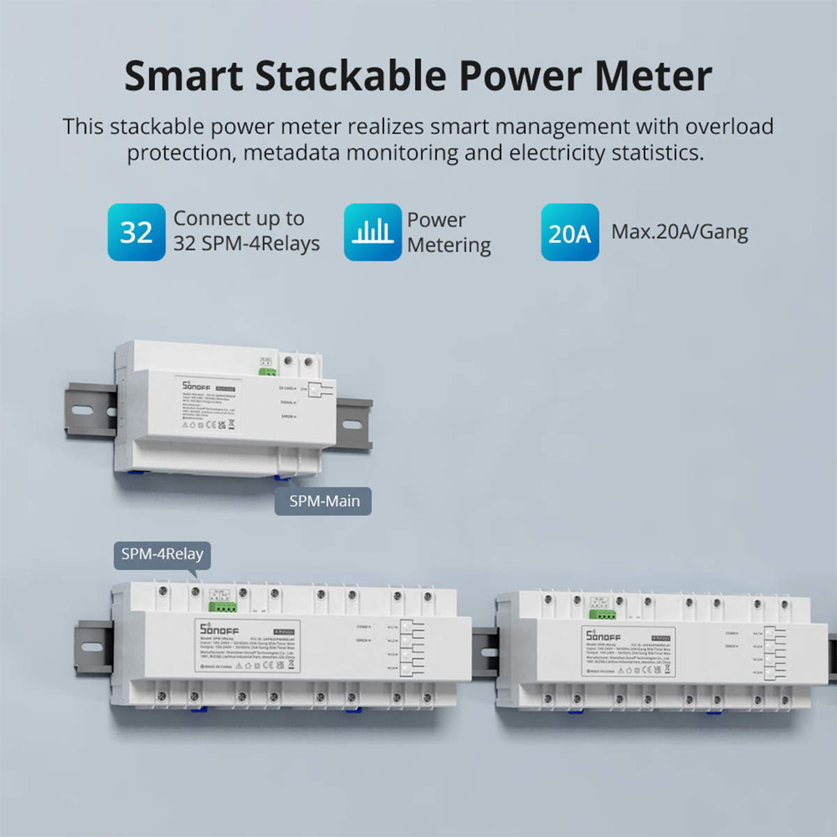 GloboStar® 80056 SONOFF SPM-4RELAY - Wi-Fi Smart Stackable Power Meter - Image 2