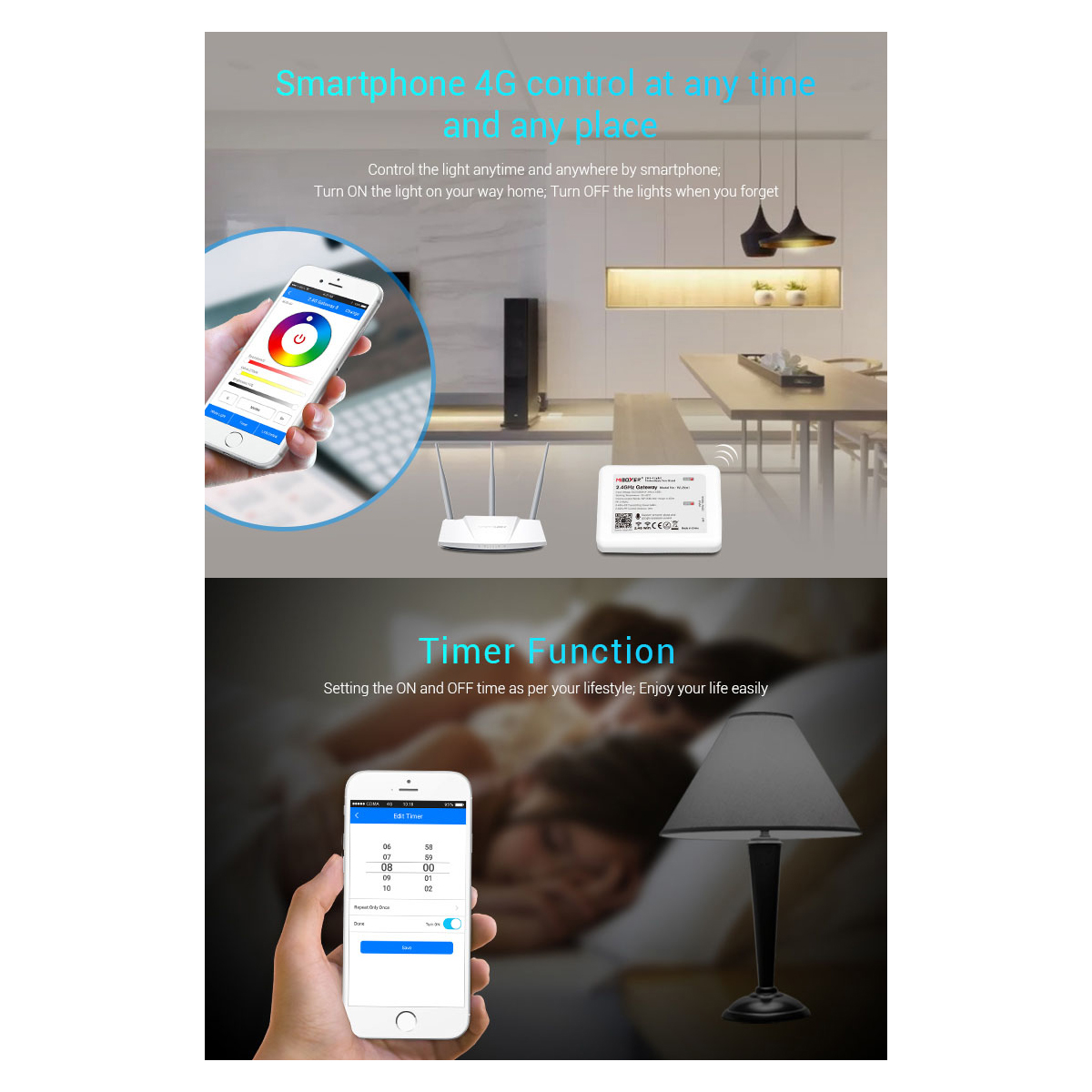 GloboStar® 73423 Mi-Light MiBOXER WL-Box1 - Smart 2.4GHz Gateway Bridge to WiFi-IEEE 802.11b/g/n DC 5V / 500mA - Image 7