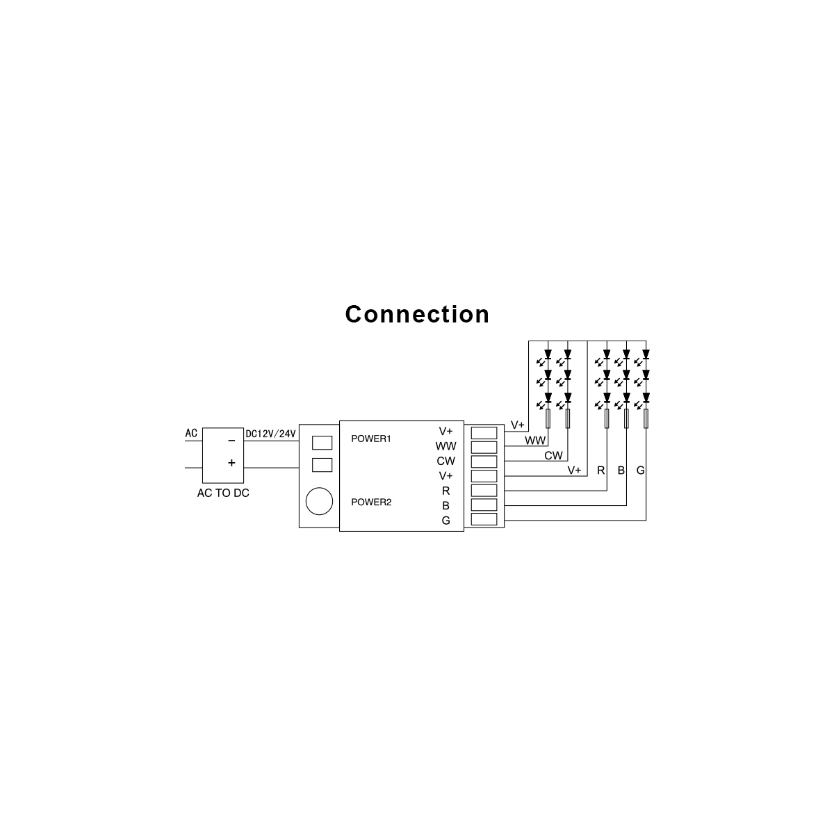 GloboStar® 73433 Mi-Light MiBOXER FUT039 - Ασύρματος RF 2.4GHz 433MHz RGBW+WW LED Strip Controller DC 12V-24V Max 10A - Image 6
