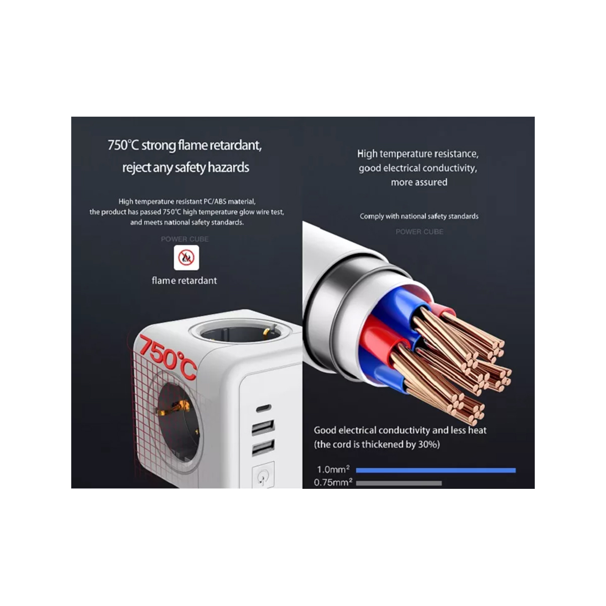 GloboStar® TRAVEL PowerCube PRO Certified 79639 Πολύπριζο 6 Θέσεων με 1.5m Kαλώδιο - 4 Πρίζες Ασφαλείας Childproof EU Schuko AC 220-240V & 2 Πρίζες USB Max 2.1A/DC 5V Μ7.5 x Π7.5 x Υ7.5 - Λευκό με Γκρι - Max Load 3680W/16A - Image 13