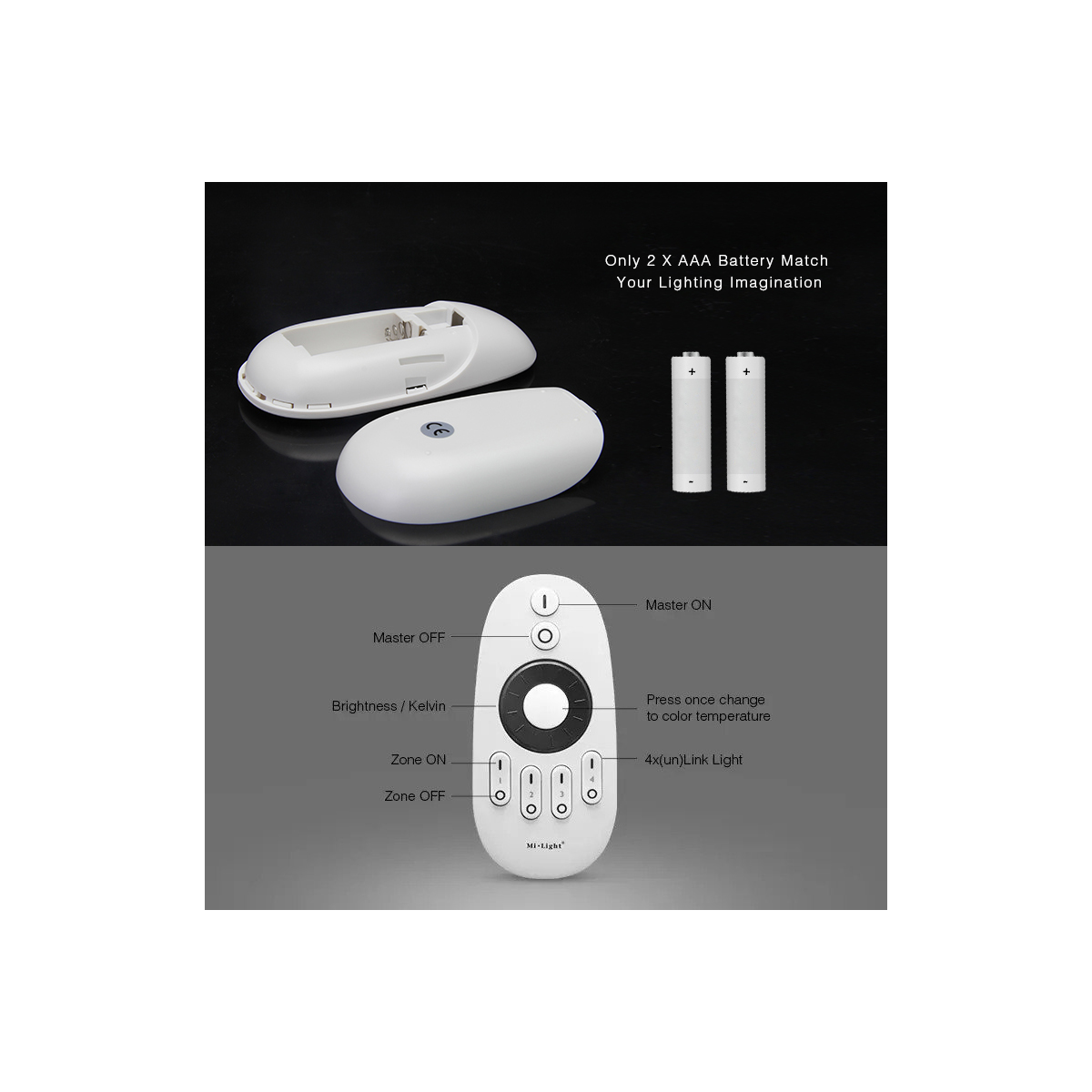 GloboStar® 71402 FUT006 Ασύρματο Χειριστήριο 2.4Ghz 4 Group για όλα τα Controller CCT & Μονόχρωμα Mi Light & Mi Boxer DC 3V 2 x AAA - IP20 Μ10.8 x Π5.4 x Υ2cm - 5 Years Warranty - Image 8