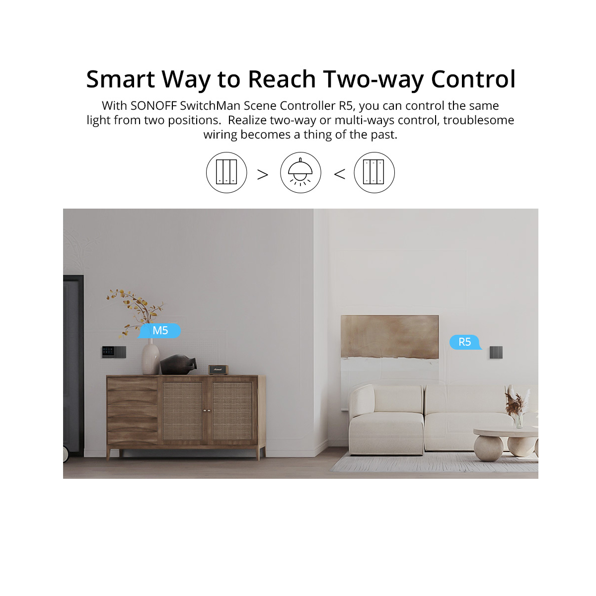 GloboStar® 80088 SONOFF M5-2C-80 SwitchMan Mechanical Smart Switch WiFi & Bluetooth AC 100-240V Max 10A 2200W (5A/Way) 2 Way - Image 14