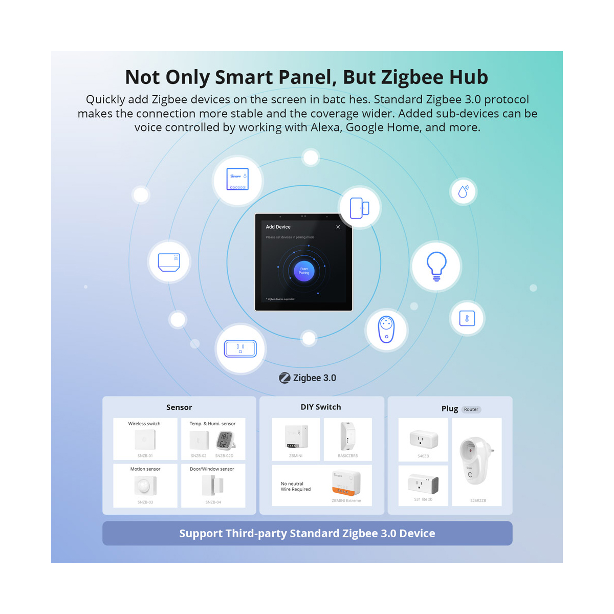 GloboStar® 80094 SONOFF NSPanel86PB Wi-Fi & Zigbee 3.0 Smart Scene Wall Switch (86/EU Type) - AC 100-240V - Integrated HMI Touch Panel - Smart Controller & Gateway for All Smart Devises - Image 11