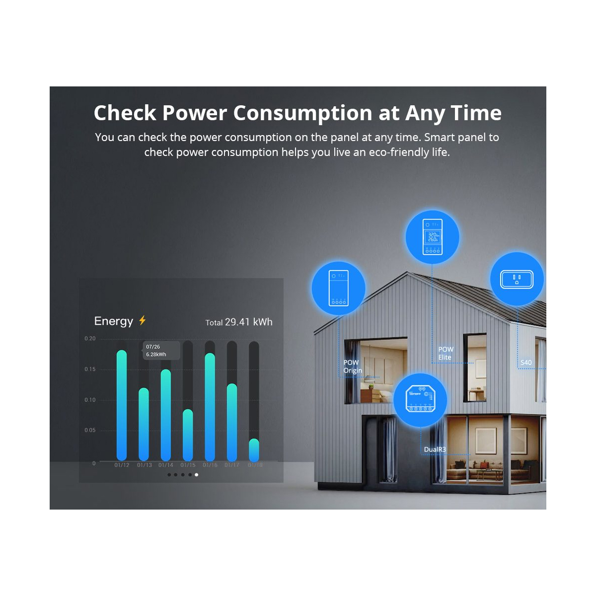 GloboStar® 80094 SONOFF NSPanel86PB Wi-Fi & Zigbee 3.0 Smart Scene Wall Switch (86/EU Type) - AC 100-240V - Integrated HMI Touch Panel - Smart Controller & Gateway for All Smart Devises - Image 22
