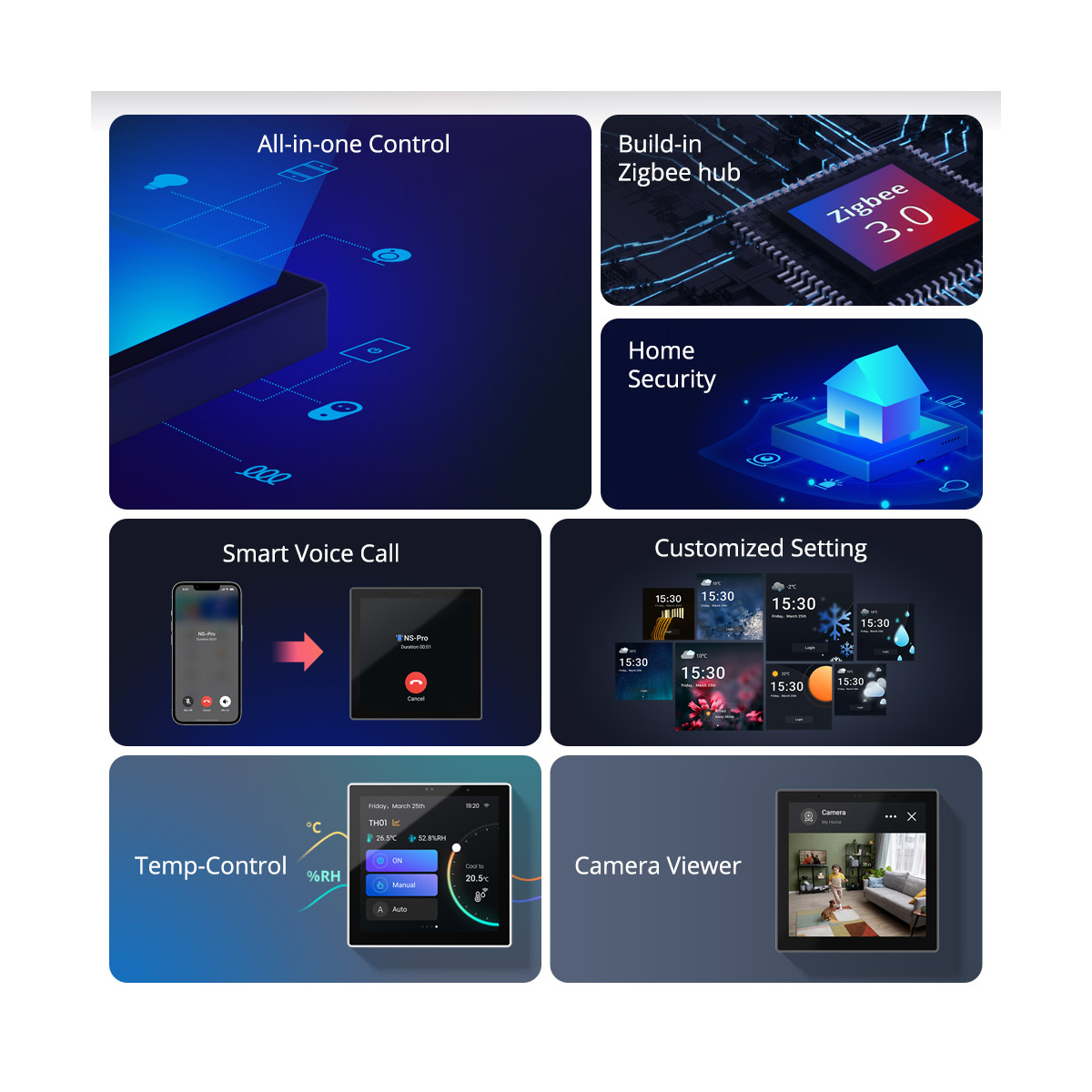 GloboStar® 80094 SONOFF NSPanel86PB Wi-Fi & Zigbee 3.0 Smart Scene Wall Switch (86/EU Type) - AC 100-240V - Integrated HMI Touch Panel - Smart Controller & Gateway for All Smart Devises - Image 7