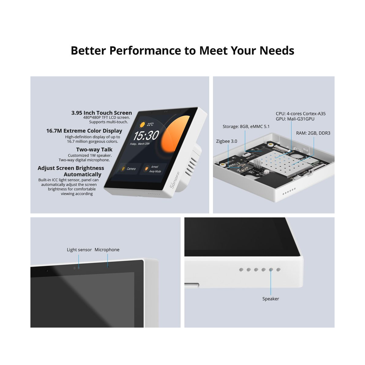 GloboStar® 80095 SONOFF NSPanel86PW Wi-Fi & Zigbee 3.0 Smart Scene Wall Switch (86/EU Type) - AC 100-240V - Integrated HMI Touch Panel - Smart Controller & Gateway for All Smart Devises - Image 8