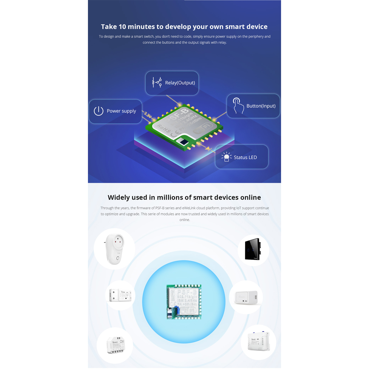 GloboStar® 80111 SONOFF PSF-B-2C ESP8285 Wi-Fi 2.4GHz Switch Module 2 Way - Image 9