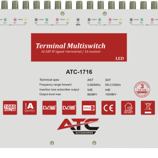 ATC Πολυδιακόπτης ATC-1716 (4 Sat + 1 Ter / 16 Εξόδοι)