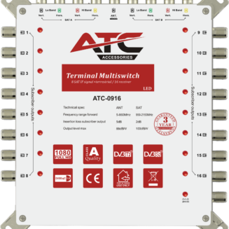 Διανομή TV/SAT