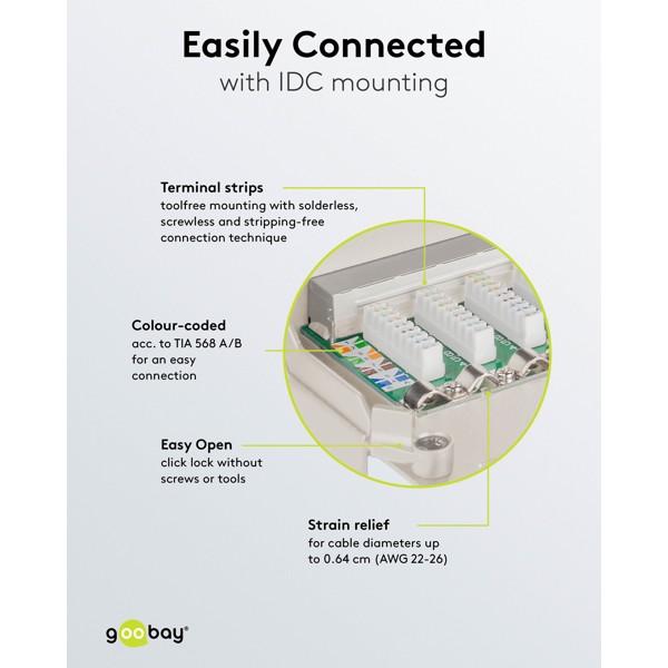 Goobay CAT 6 Patch Panel 8 Θυρών STP Mini/Desktop 93047 Γκρι - Image 4